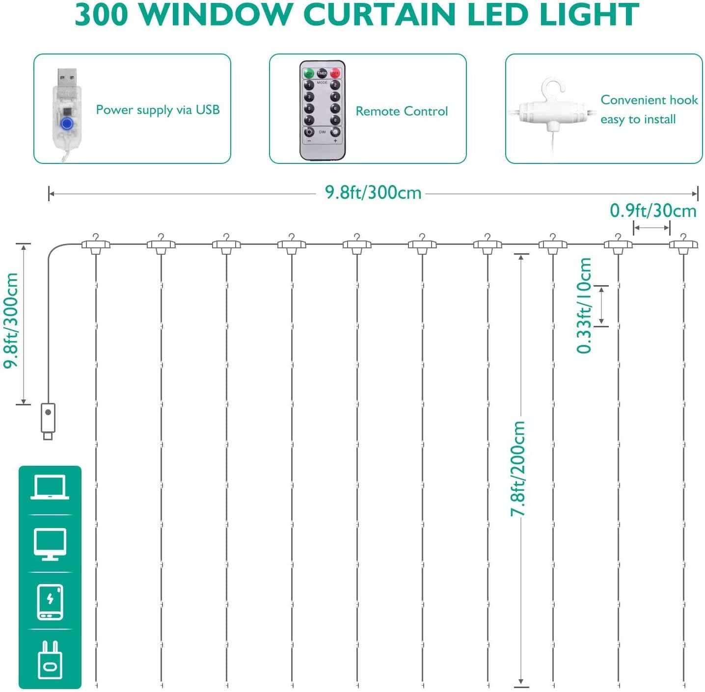 Dimensions and contents