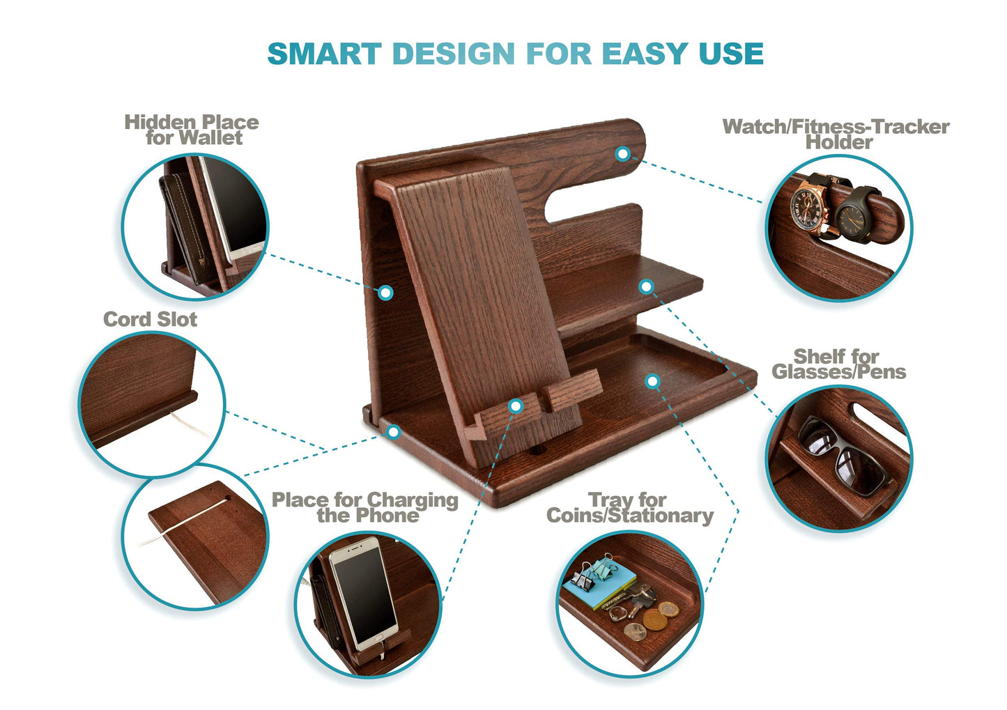 Docking station components